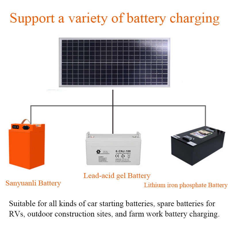 Home Electricity Monocrystalline 550w Solar Panel Ground Mounting