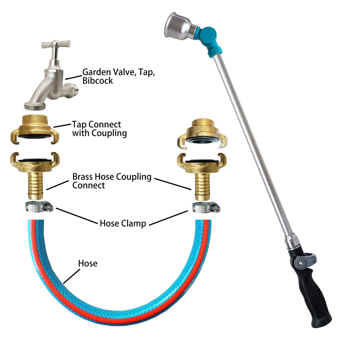 Thumb Control Soft-Rain Spray Wand W/ Swivel Headwivel Head