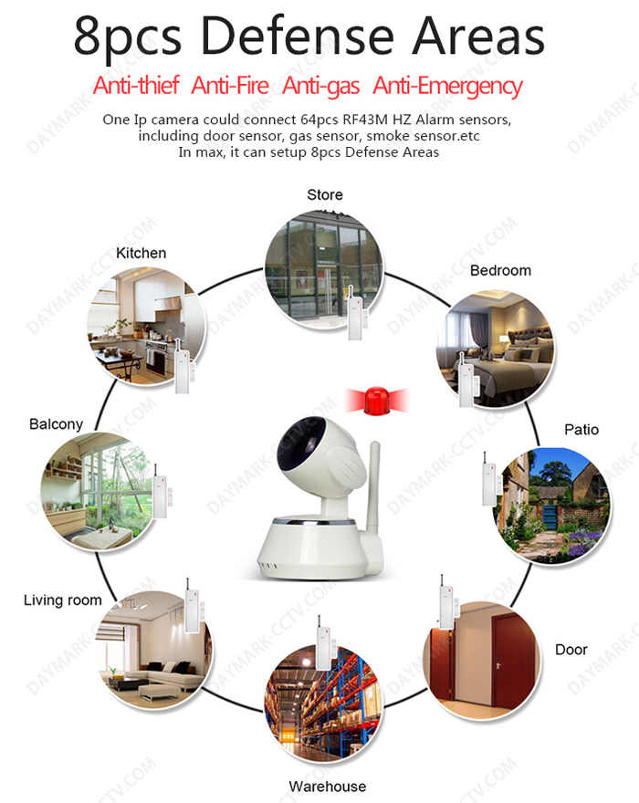 720P ir night vision p2p onvif robot wireless ip camera