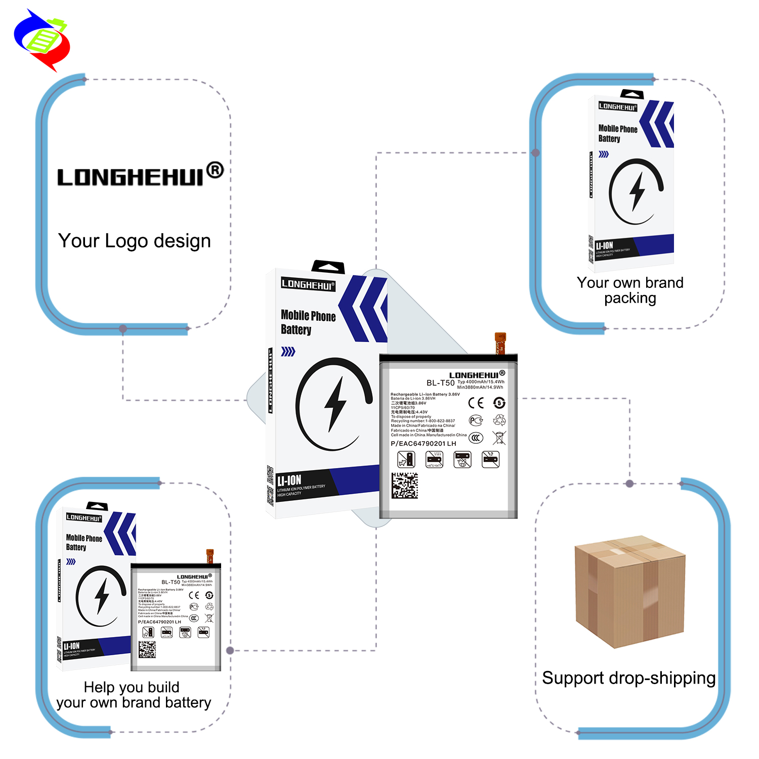100% BL-T3 Battery for LG Optimus Vu F100L F100S 100% OEM Rechargeable Batteries
