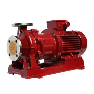 China High Temperature Magnetic Drive Pump For Heated Media wholesale