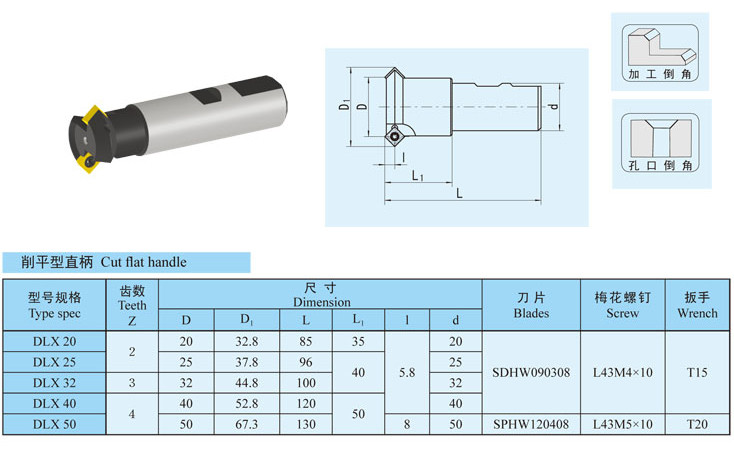 Straight Shank / Flat Cut Shank Indexable Milling Cutter For Milling Quenching