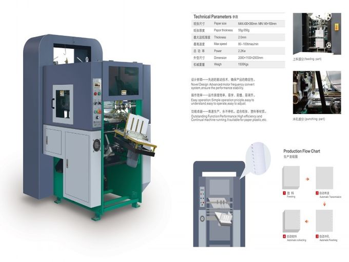 Nanbo Paper Hole Punch Machine , 80-120times/Mins Paper Hole Maker Machine
