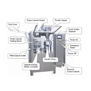 China Automatic Capsule Filling Machine for Nutraceutical Industries wholesale