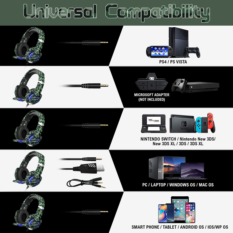 7.1 Gamer Wired PC Gaming Headphones With Mic Light Up For Xbox One Volume Control