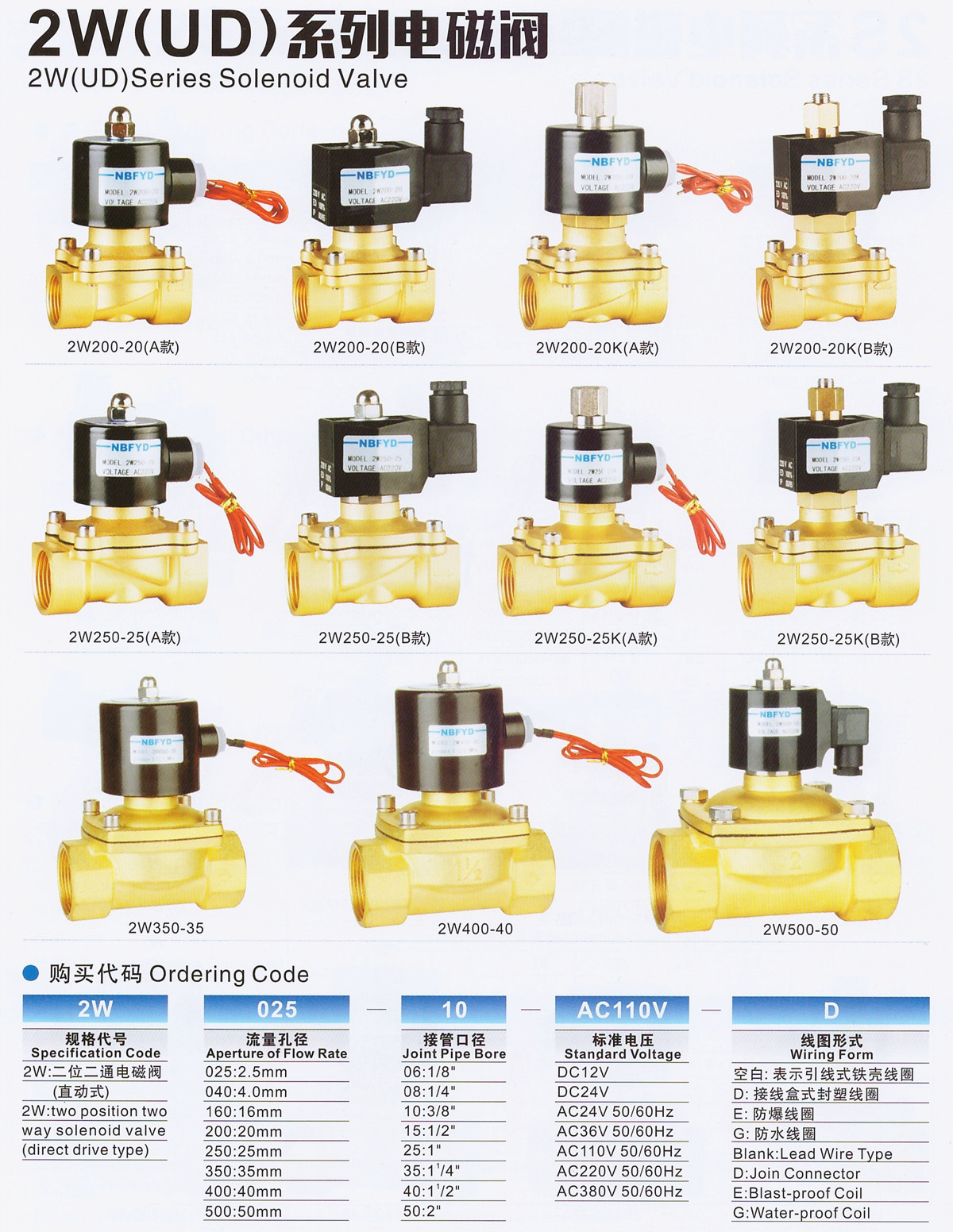 220V 110V 1/2 Inch Brass Stainless Steel Solenoid Valve For Gas Heater Burner
