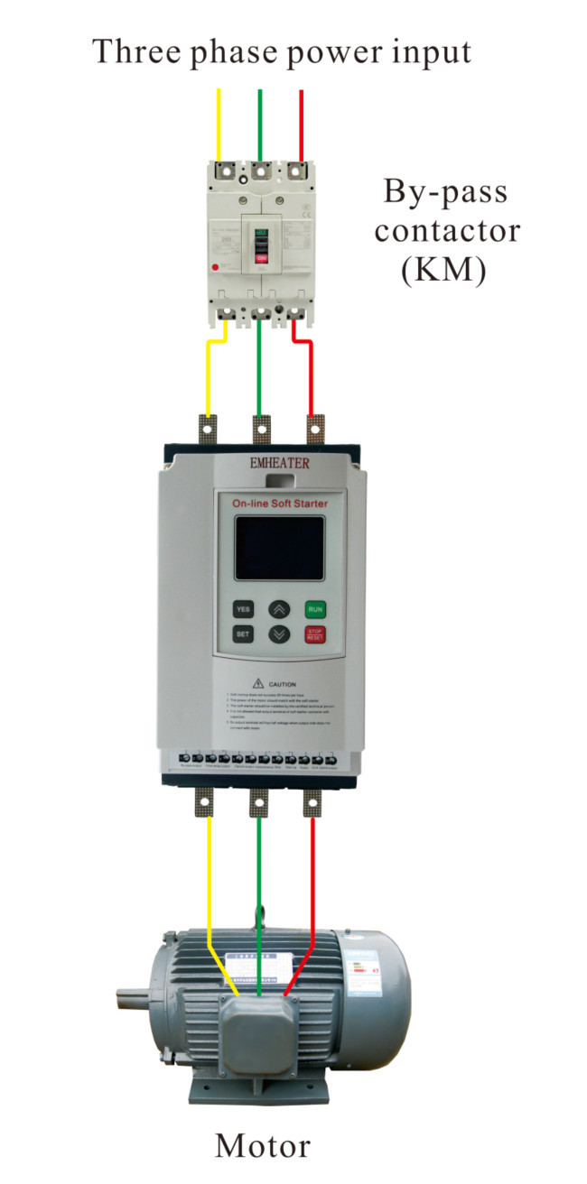 320A 160KW 3 Phase Pump Soft Starters AC 480V