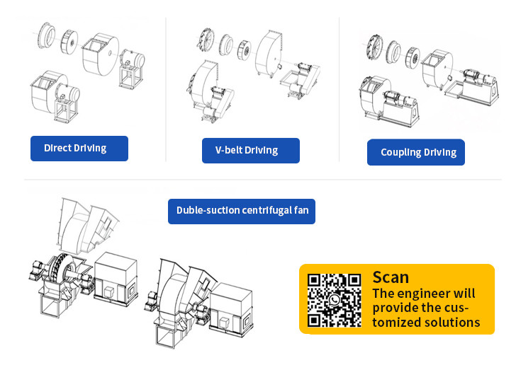 380v Industrial Centrifugal Fan Ventilator For Noise Reduction And Efficiency
