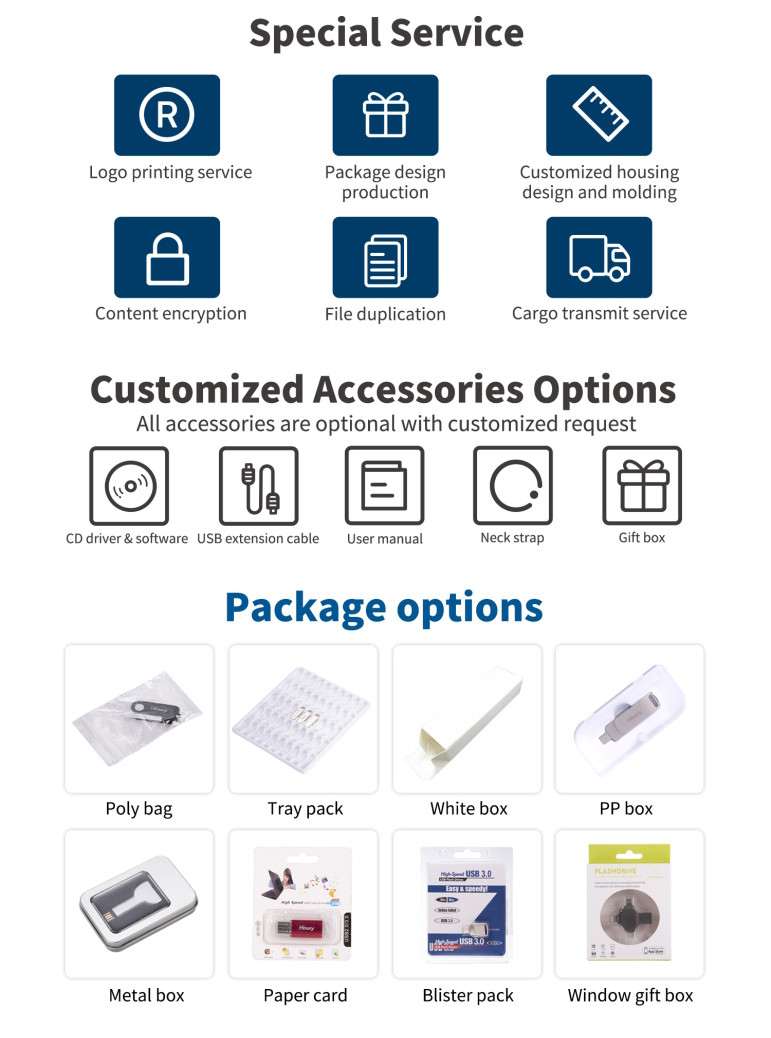 3 In 1 Otg Usb Flash Drive Metal Smart Phone 16gb 32gb 64gb 128gb 256gb