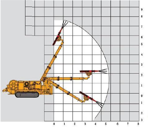 Crawler Type Shotcrete Concrete Spraying Machine Wet Concrete Sprayer Wet Concrete Sprayer