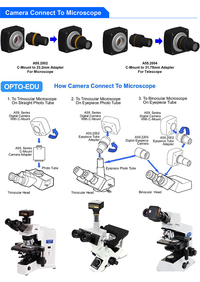 OPTO-EDU A59.2250 WIFI 1080P Digital Microscope Camera