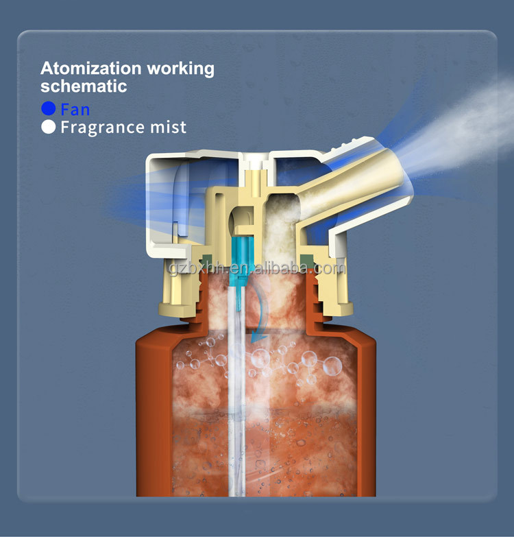Humidify Electric Air Freshener Aroma House Aroma Diffuser Sterilization