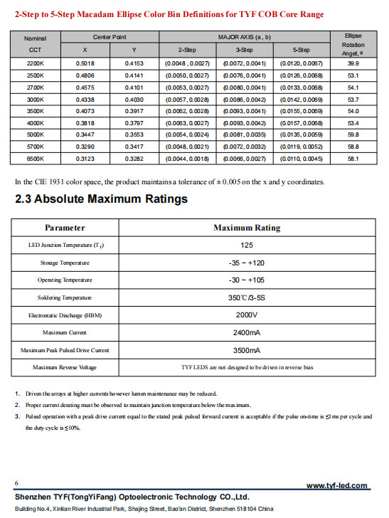 50W Chip LED COB For Outdoor Lighting