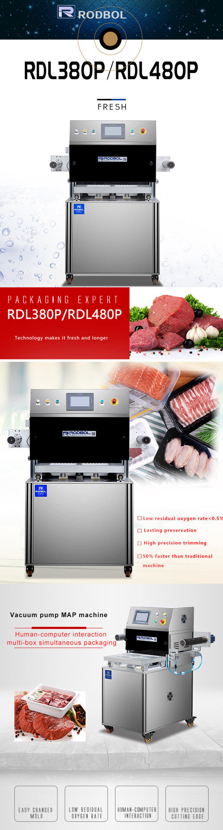 Semi Automatic Map Tray Sealing Machine Skin Packaging Equipment Stainless Steel