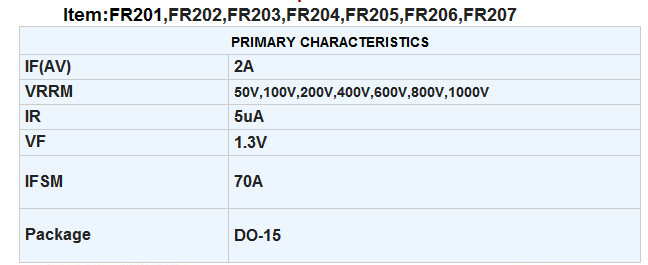 Silicon Fast Recovery Rectifiers Diode 2.0A FR201 Thru FR207 Do-15