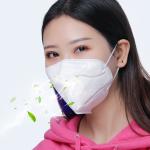 Adult Children N95 Respirator Mask Antibacterial Medical Protective Mask
