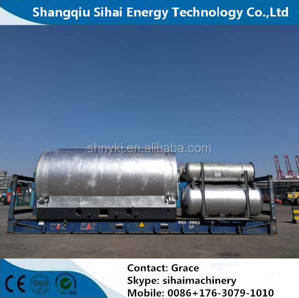 Direct Heating Method Tires to Furnace Oil Machine for Sustainable Production Process