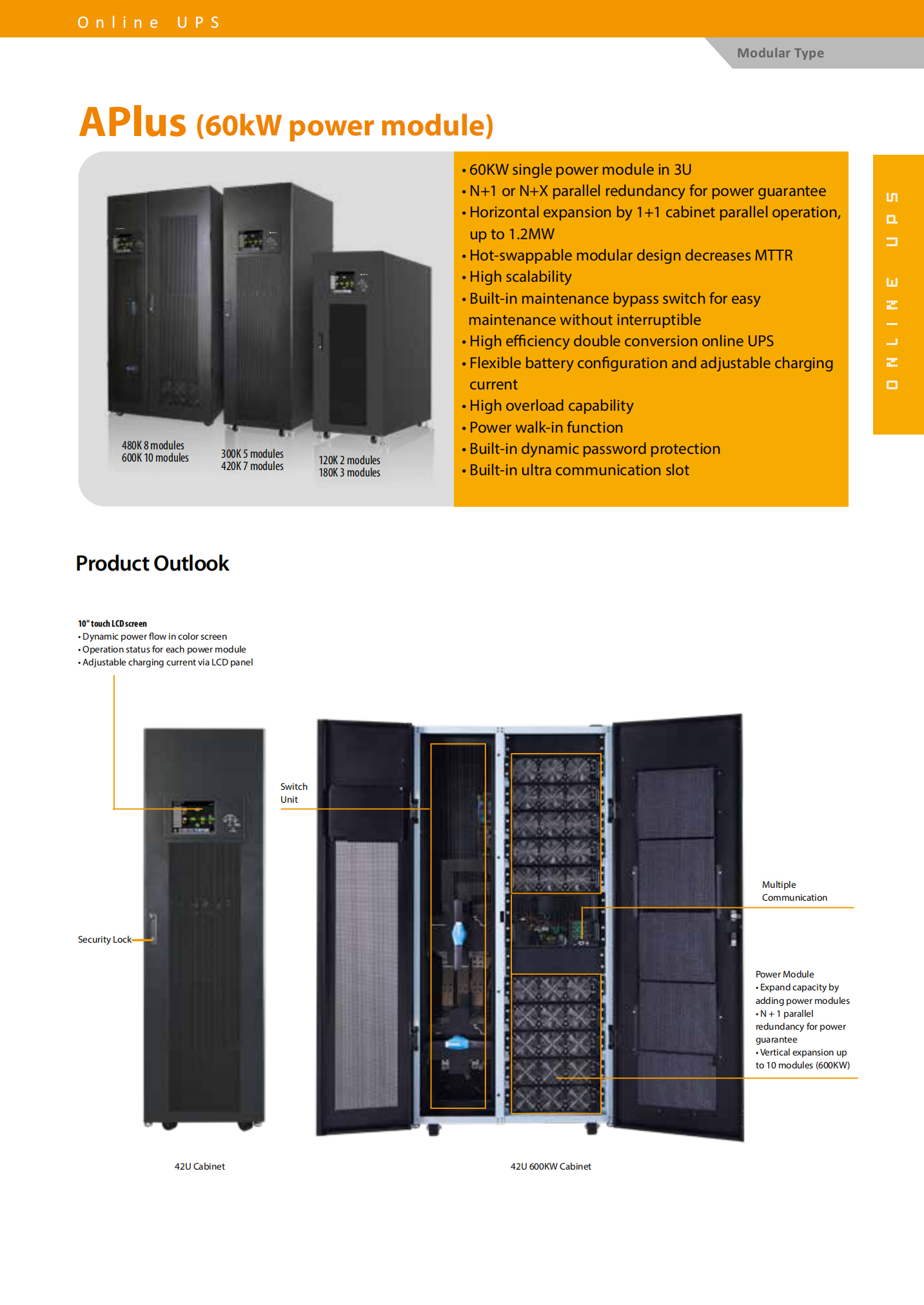 3-phase Visench APlus 60kw Power Module OEM UPS On-line for Security Monitoring Alarm