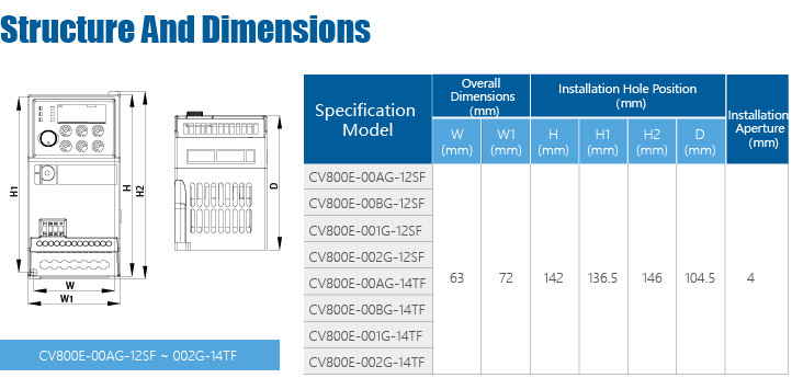Compact Vector VFD Drive F Separation Control Variable Frequency Drive Inverter