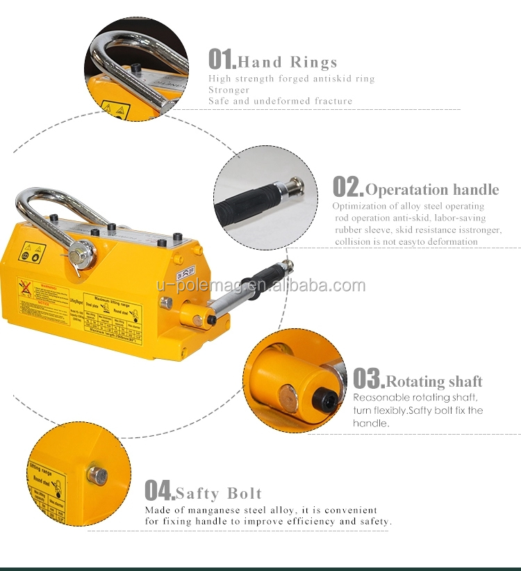 55.5Kgs Dead Weight PML-1000 Switchable Hand Controlled Lifting Magnet for Industrial