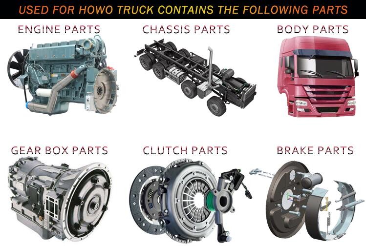 4 Stroke Truck Trailer Spares Used Sinotruk Howo Engine Assembly