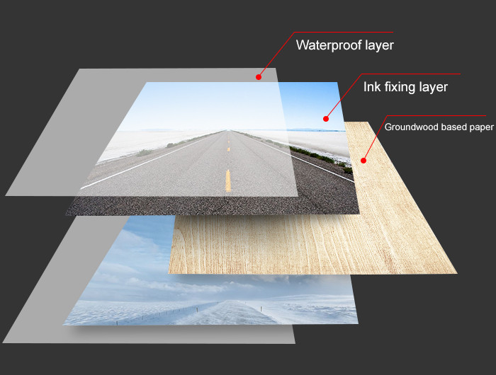 220g Bright White Double Side Inkjet Paper A3 Matte For Advertisement