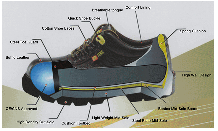 UB-136 High Feet Protective Genuine Buffalo Leather Work Safety Shoes CE EN20345