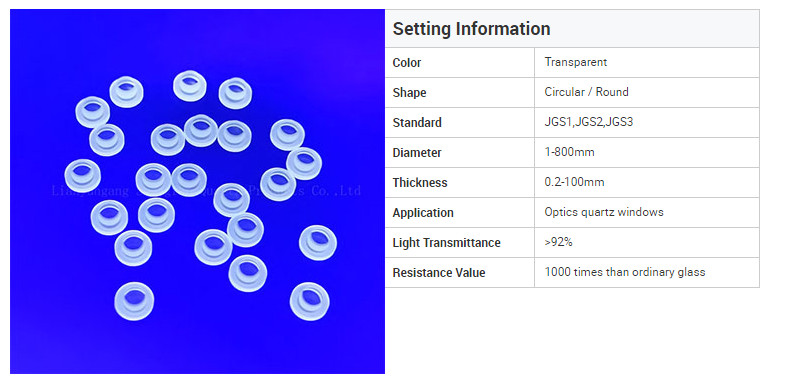 OEM ODM Clear Glass Plates Anti Acid High Light Transmittance Reliable Quartz Sight Glass