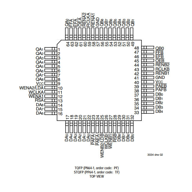 72851L15PF FIFO Memory Chips Data Storage 8Kx9 Length 14mm
