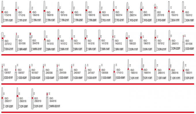 Red Size Fine Dental Diamond Burs , Wide Variety Shape Diamond Grinding BurrsÂ 