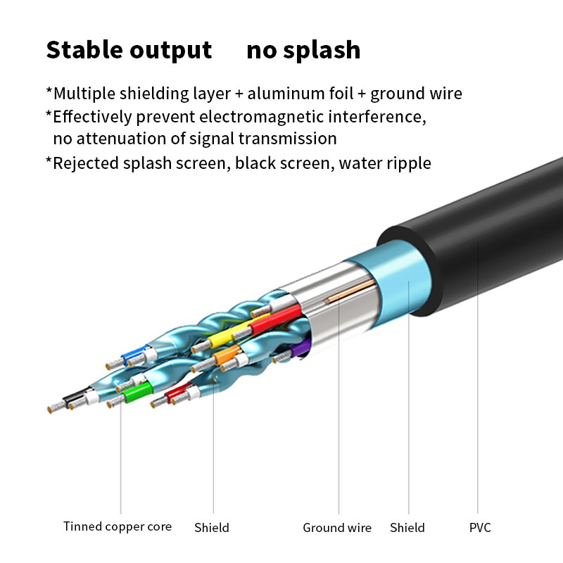 LSZH Jacket Twisted Pair Lightning HDTV Cable For Computer