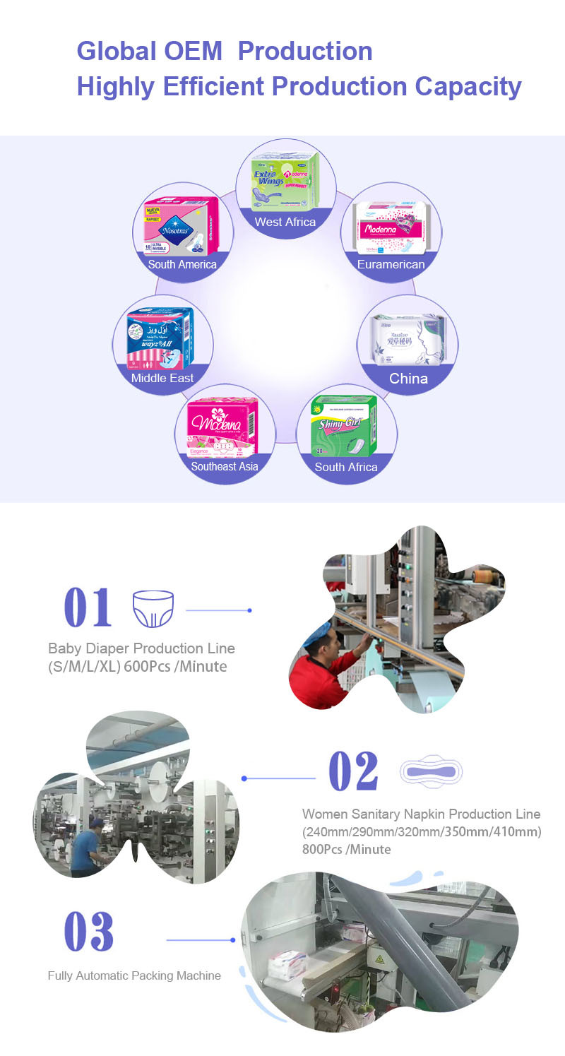 Thick Sanitary Towel Sanitary Napkin Factory Lady Cotton Sanitary Pads For Women