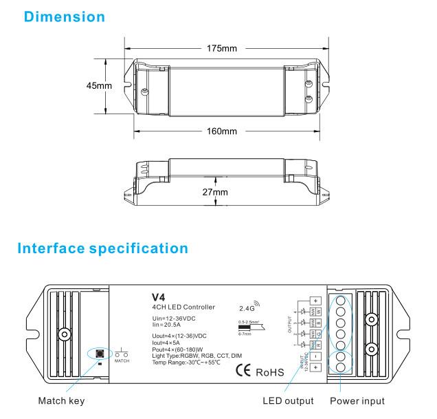 4 Zone RGBW LED Controller , Led Dimmer Touch Panel With Remote Control