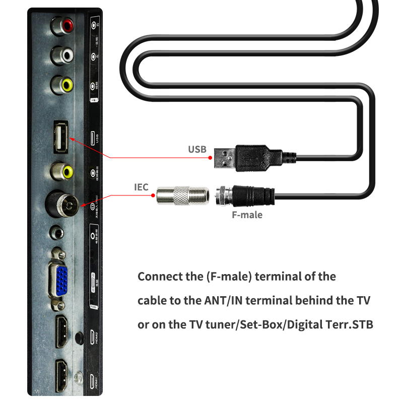 Smart TV Indoor Digital TV Antenna with IEC/F Male Connector Type and V.S.W.R 1.5 1 Max