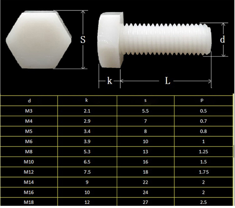 M6-170mm Nylon Screw Length Nylon Hex Bolt White Hexagon Head Insulated Plastic Bolt