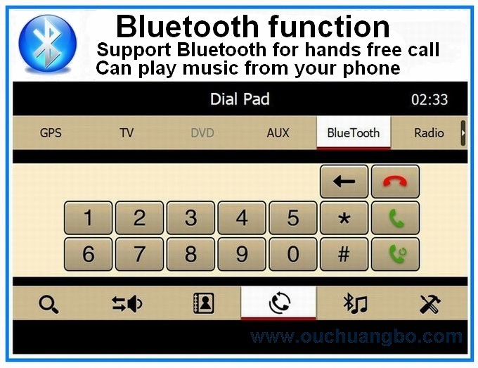 Ouchuangbo autoradio DVD stereo navi for Fiat Idea Lancia Musa 2004-2008 USB SD MP3 SWC