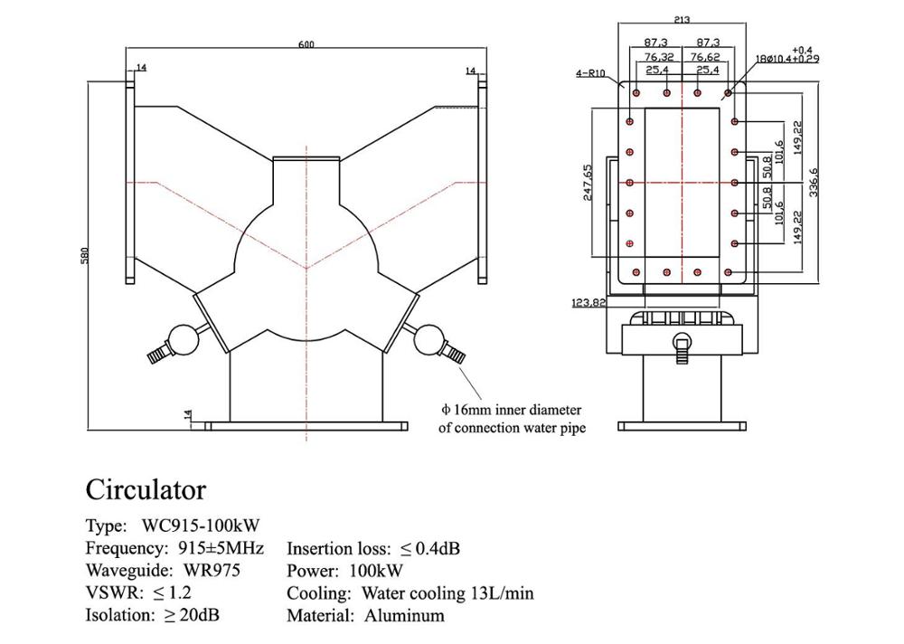 WC915-100kW circulator.jpg