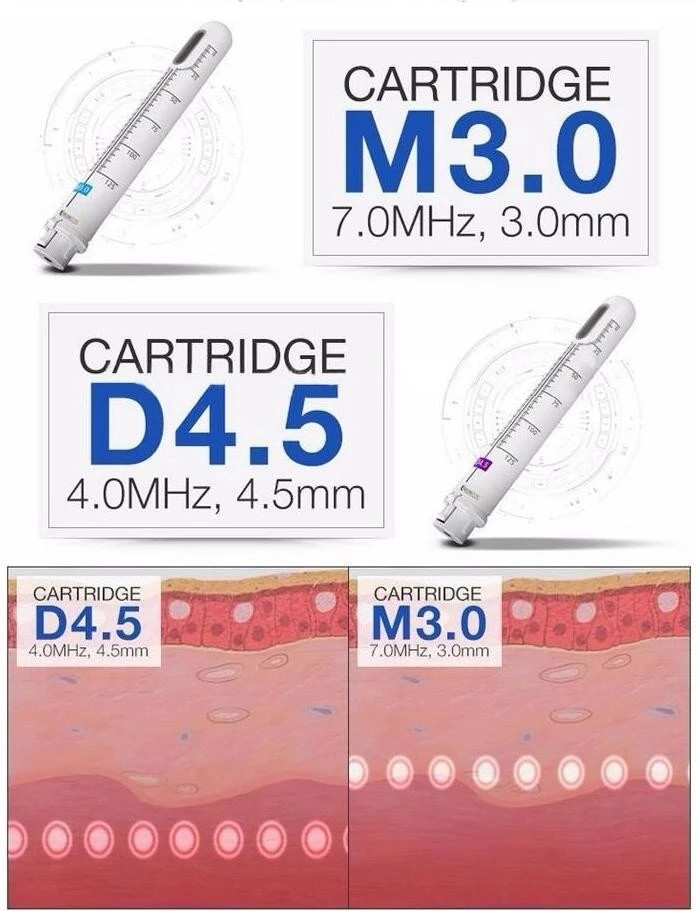 LF-432 Most effective 360 rotation firming hifu for l rejuvenation and l treatment
