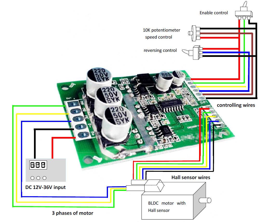 JYQD-V7.5E Motor Drive Board High Power Control Board with Hall Motor Drive Motor Control