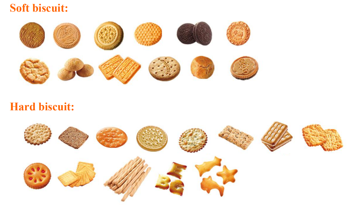 Model 600mm Mini Soft And Hard Biscuit Machine / Automatic Biscuit Plant