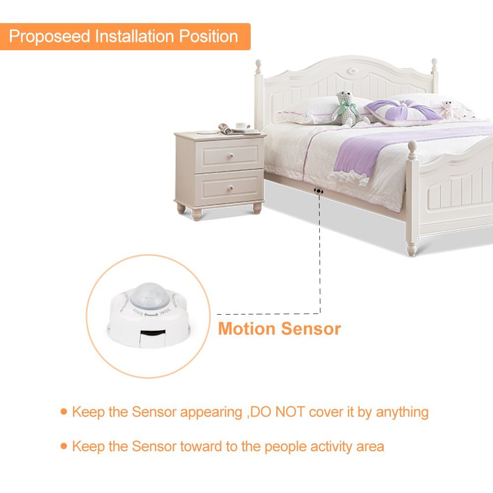 Under Bed 20-22LM 4.8W/M Plug In Motion Sensor Light Brightness Adjustable