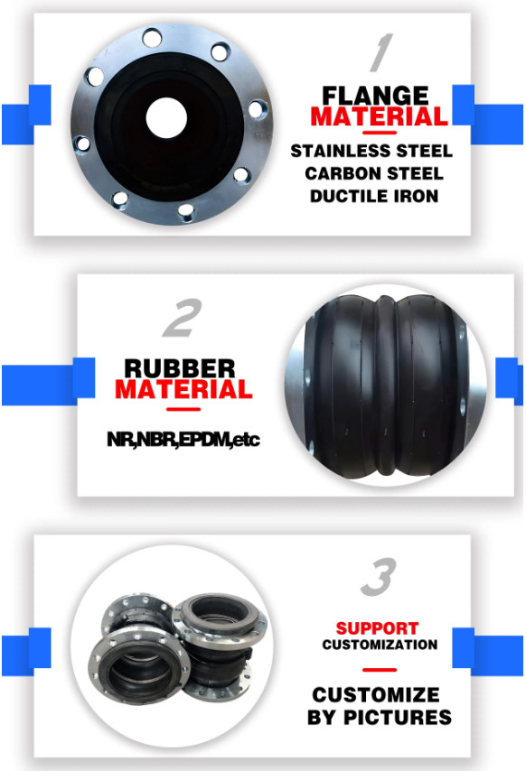Dn150 Flange Type Double Sphere Rubber Expansion Joint Flexible Stainless Steel Thread Expansion Rubber