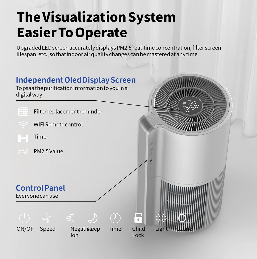 China Wholesale Intelligent Air Purifier Tuya US CA Portable Air Purifier