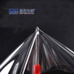Factory Price Good Quality Transparent Heat Repair Gloss Matte Protection Car