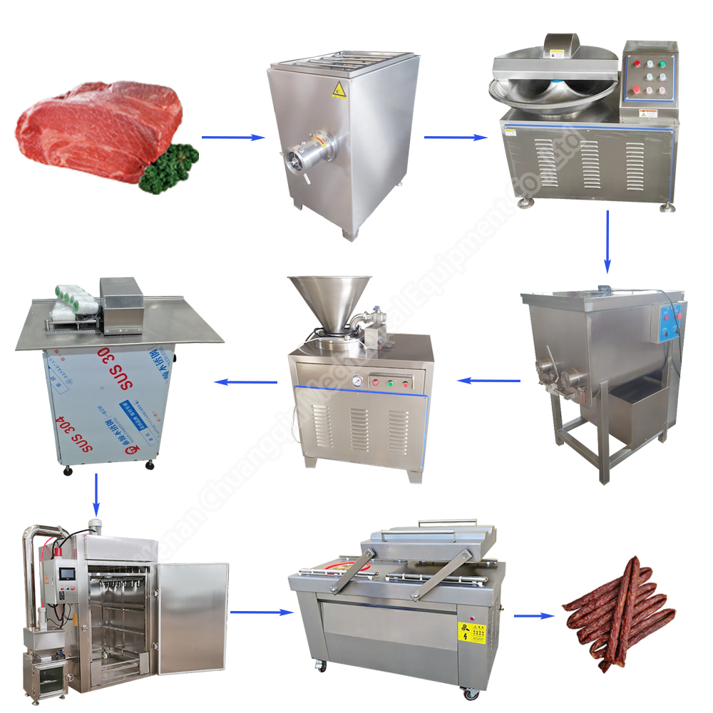 Stainless Steel Meat Mincer Machine Meat And Vegetable Chopper Grinder Cutter Machine Chopping Meat Machine