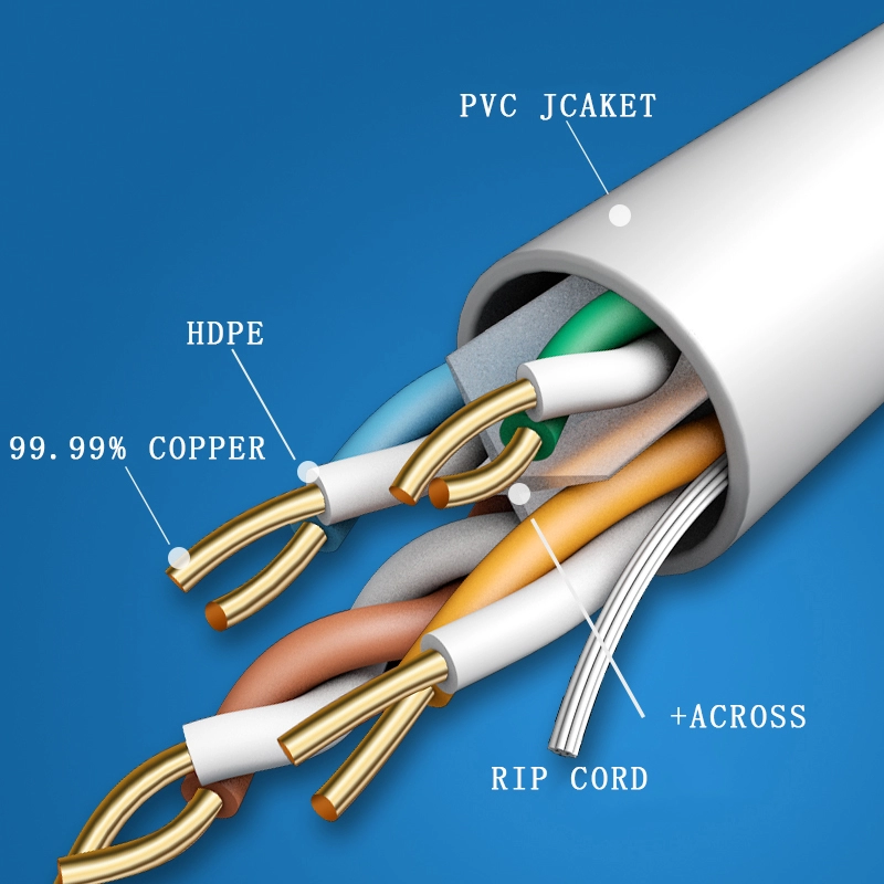 Long Life Time UTP CAT6 Network Cable For Outdoor Network Applications
