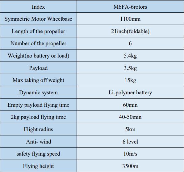 Agriculture Sprayer Uav M6fa Drone Agricultural Drone Drone Helicopter Sprayer