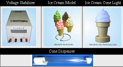Frozen Yogurt Soft Ice Cream Machine adopted by Chill,Yogurberry.OceanPower OP138CS Floor Standing.Very Reliable.