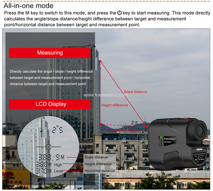 kaemeasu Battery Model Laser Rnagefidner Golf Telescope 6.5X Magnetification Distance Meter D1000