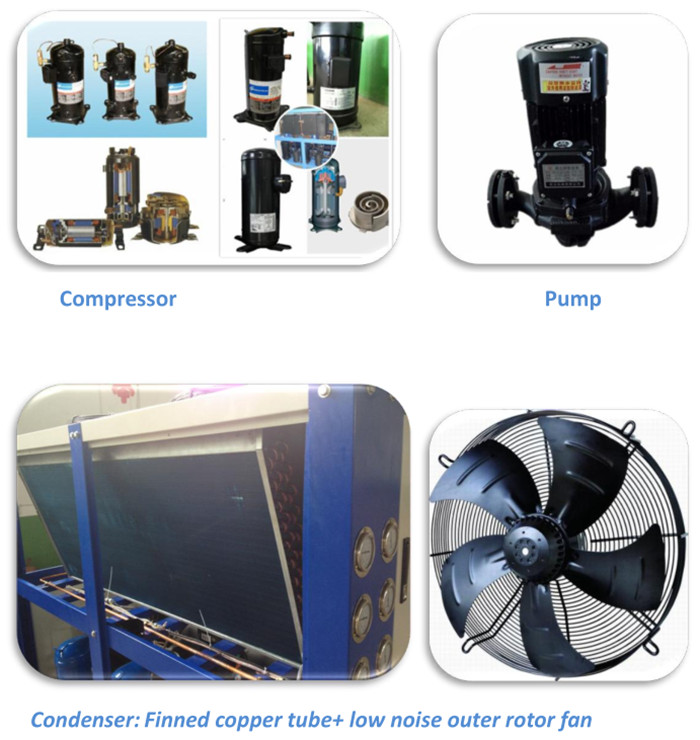 Best Price 5 Ton For Plastic Industry Air Cooled Water Chiller